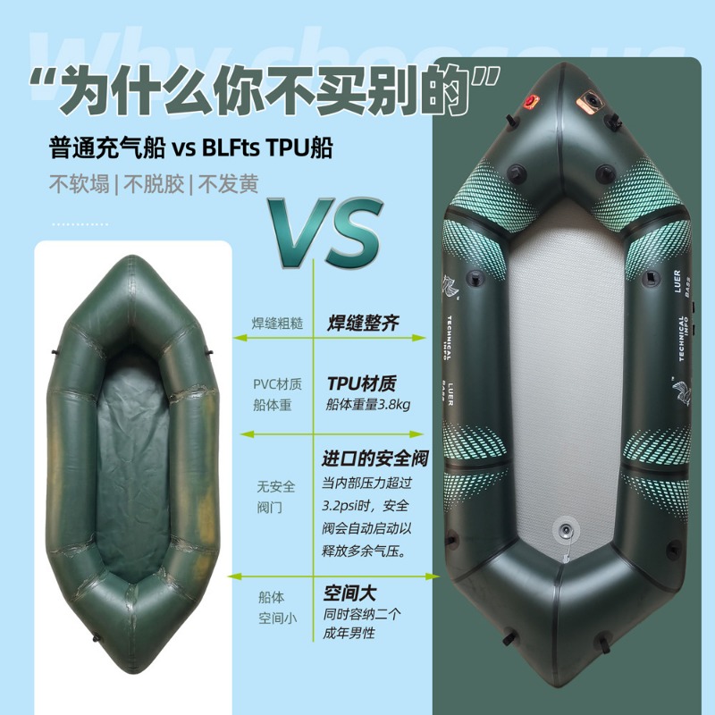 BLFst Fly Fishing Boat TPU Bac - Fishing Boat Inflatable 评论和价格