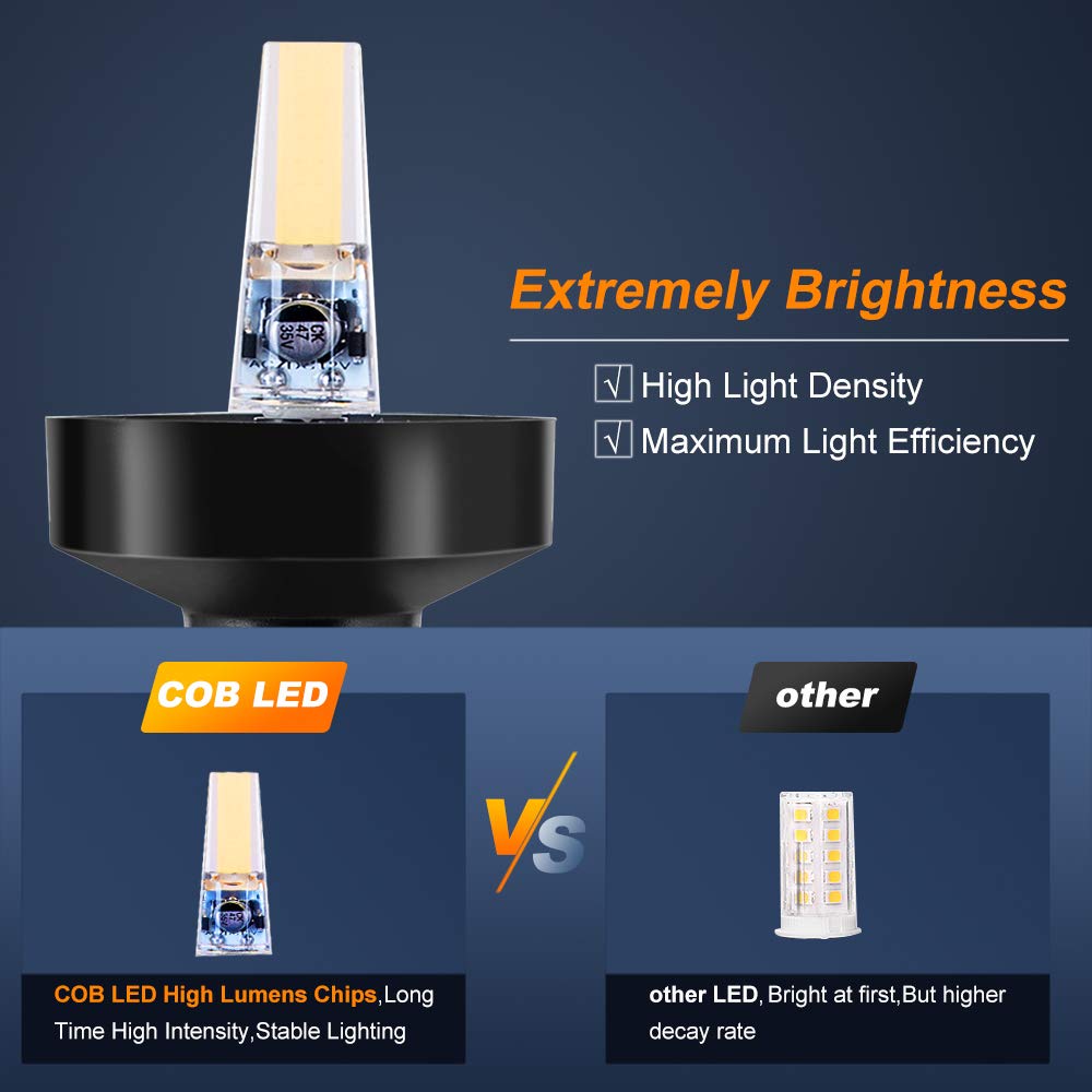 360 Degree White LED Fold Down - Fishing Boat Navigation Light 评论和价格