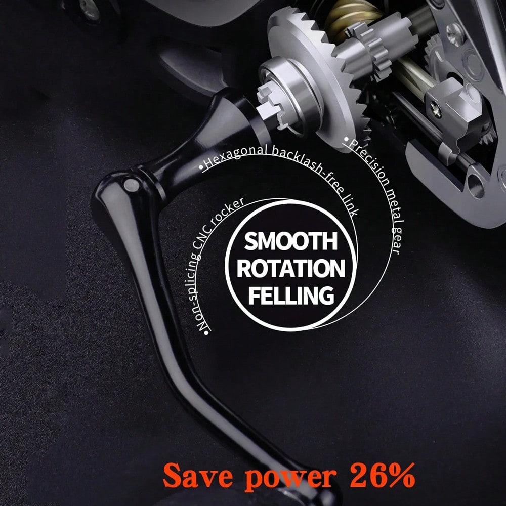 Metal Fishing Long Casting Ree - Fishing Boat Steering Wheel 评论和价格